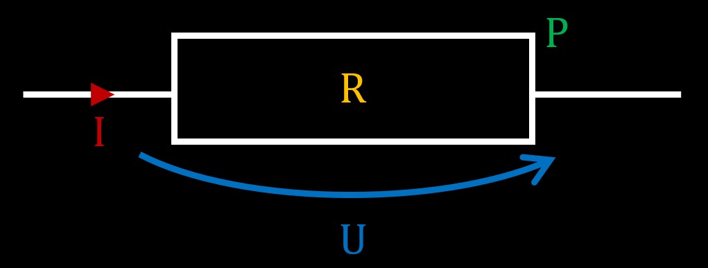 Schema Gleichstromtechnik